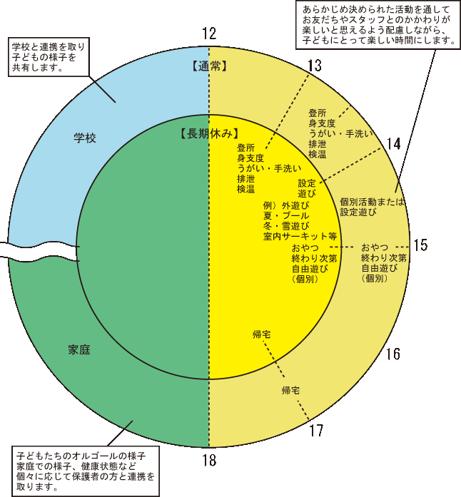 timetable.gif